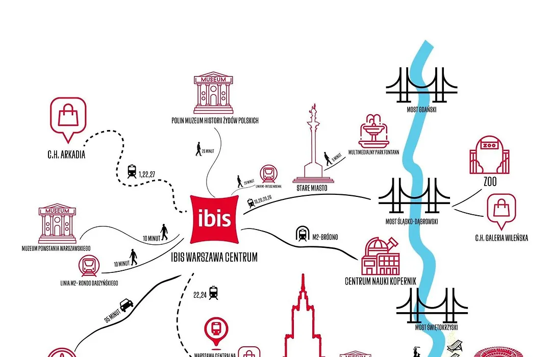 Ibis Warszawa Centrum-1